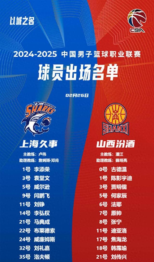 CBA新政策出炉，球队备战备受关注