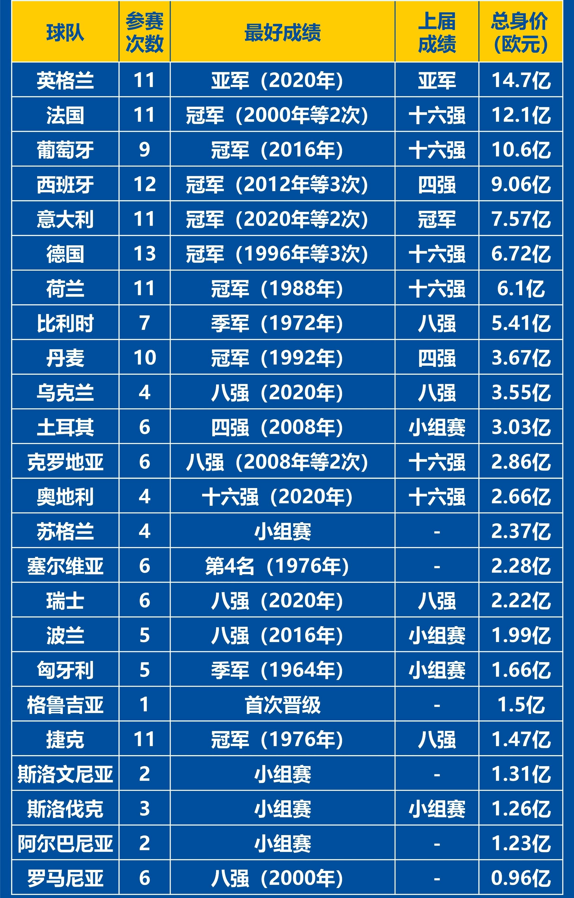 关于法国顶尖球队夺冠机会大增，备受瞩目的信息